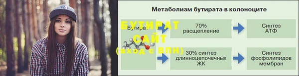 соль ск Верхнеуральск